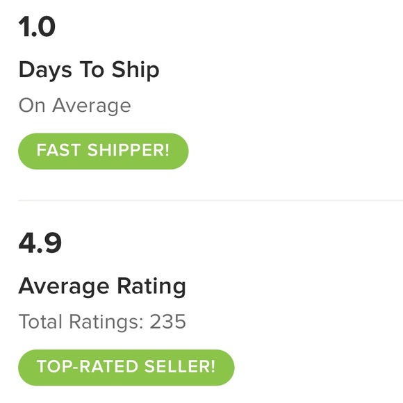 BUY W/ CONFIDENCE - Picture 2 of 15